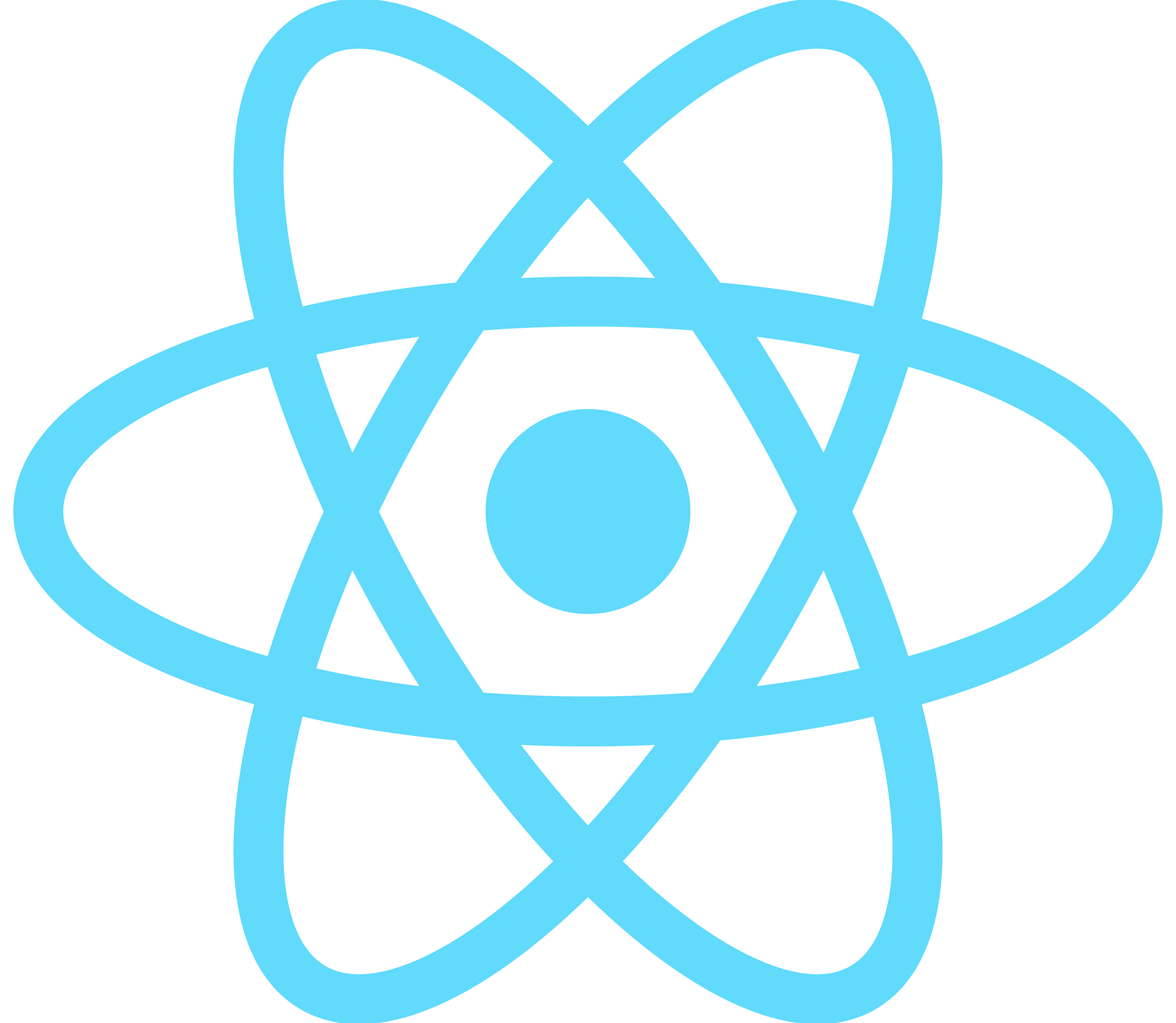 reactjs